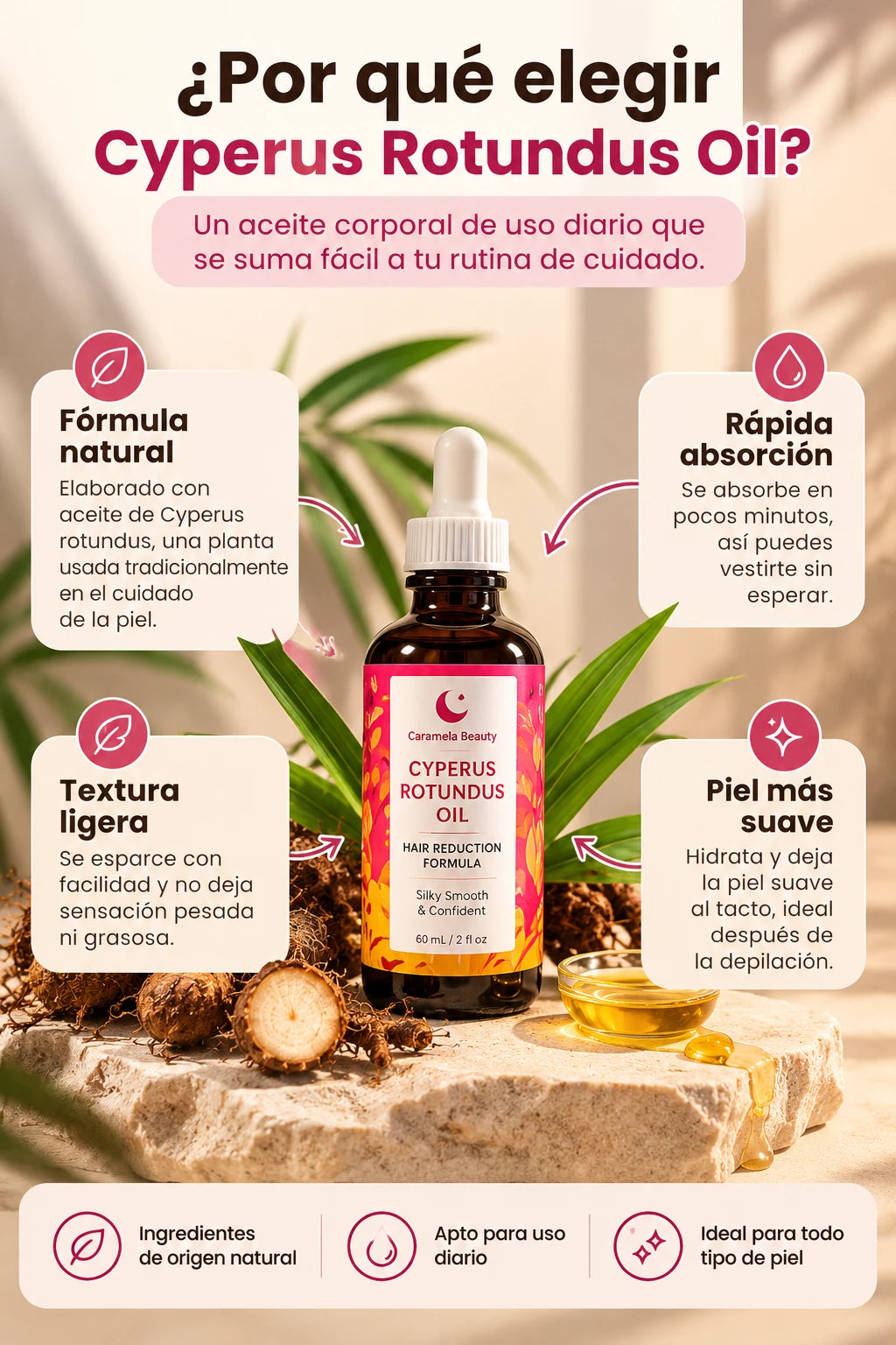¿Por qué elegir Cyperus Rotundus Oil? Fórmula natural, rápida absorción, textura ligera y piel más suave